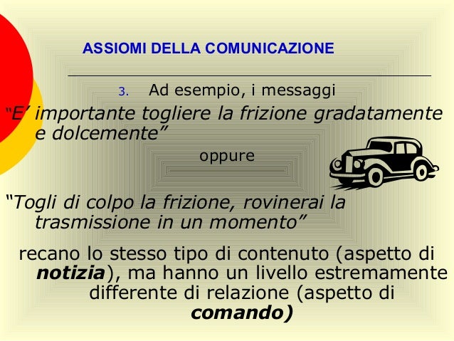 Cosa Sono Gli Assiomi Della Comunicazione assiomi comunicazione