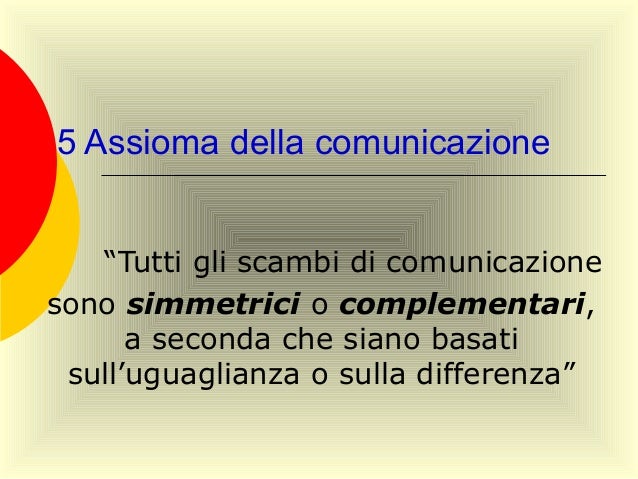 assiomi comunicazione