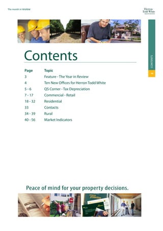 December 2008 Month In Review