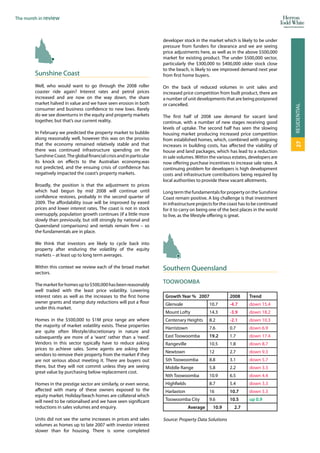 December 2008 Month In Review