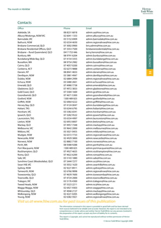 December 2008 Month In Review
