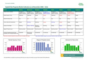 December 2008 Month In Review