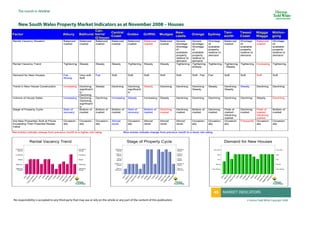 December 2008 Month In Review