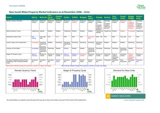 December 2008 Month In Review