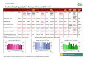 December 2008 Month In Review