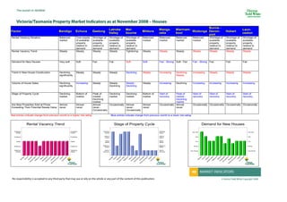 December 2008 Month In Review