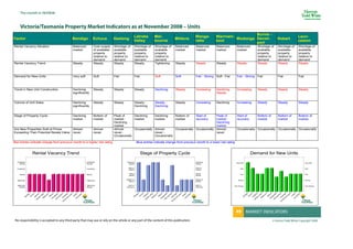 December 2008 Month In Review