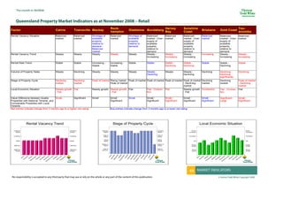 December 2008 Month In Review