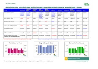 December 2008 Month In Review