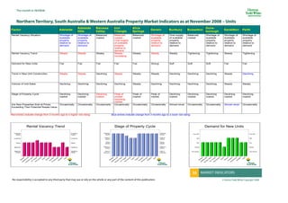 December 2008 Month In Review