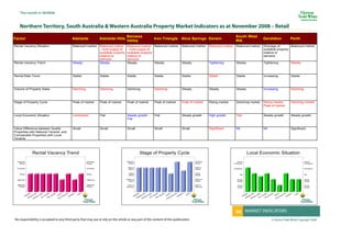 December 2008 Month In Review