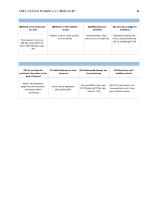 ARE CEREALS MAKING A COMEBACK? 22
Why Not?
Q8:Which cereal products do
you eat?
Q9:Which are the healthiest
cereals?
Q10:Most important
elemetns?
Q11:How do you judge the
healthines?
Most popular: honey nut
(20.5%), vector (10.7), All
Bran (9.8%), Oatmeal crisp (
9%)
All brand (39.4%), Vector (16.8%),
Go lean( 14.8%)
Health Benefits(33.3%),
,Taste (28.7%), Price (14.6%)
Nutritional value (39.7%),
Price ( 23.9%), Brand name
(19.1%, Packaging (17.3%)
w do you judge the
healthines?
Q12:Do you Read the
nutritional information on the
back of the box?
Q13:Which features are most
important
Q14:What would dissuage you
from purchasing
Q15:Would you eat if
healthier options?
nal value (39.7%),
.9%), Brand name
Packaging (17.3%)
Yes (77.1%) Majority of
people read the nutritional
information before
purchasing
Use of natural ingredients
(42%),Taste (22%)
Poor taste (24%), high sugar
(23.7%)High fat(17.9%), high
calories(17.2%)
62% of the participants said
they would eat ceral if there
were healthier options
 