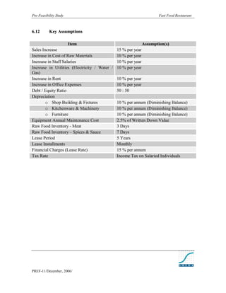 Pre-Feasibility Study                                             Fast Food Restaurant



6. 12      Key Assumptions

                        Item                             Assumption(s)
Sales Increase                               15 % per year
Increase in Cost of Raw Materials            10 % per year
Increase in Staff Salaries                   10 % per year
Increase in Utilities (Electricity / Water / 10 % per year
Gas)
Increase in Rent                             10 % per year
Increase in Office Expenses                  10 % per year
Debt / Equity Ratio                          50 : 50
Depreciation
        o Shop Building & Fixtures           10 % per annum (Diminishing Balance)
        o Kitchenware & Machinery            10 % per annum (Diminishing Balance)
        o Furniture                          10 % per annum (Diminishing Balance)
Equipment Annual Maintenance Cost            2.5% of Written Down Value
Raw Food Inventory - Meat                    3 Days
Raw Food Inventory – Spices & Sauce          7 Days
Lease Period                                 5 Years
Lease Installments                           Monthly
Financial Charges (Lease Rate)               15 % per annum
Tax Rate                                     Income Tax on Salaried Individuals




PREF-11/December, 2006/
 