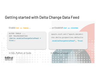 Change Data Feed in Delta | PDF