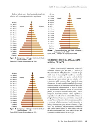 Saúde do idoso: orientações ao cuidador do idoso acamado



  Pode-se inferir que o Brasil ainda não dispõe de       80 + anos
número suficiente de profissionais capacitados.        75 a 79 anos
                                                       70 a 74 anos   Homens                       Mulheres
                                                       65 a 69 anos
  80 + anos                                            60 a 64 anos
75 a 79 anos                                           55 a 59 anos
70 a 74 anos    Homens                     Mulheres    50 a 54 anos
65 a 69 anos                                           45 a 49 anos
60 a 64 anos                                           40 a 44 anos
55 a 59 anos                                           35 a 39 anos
50 a 54 anos                                           30 a 34 anos
45 a 49 anos                                           25 a 29 anos
40 a 44 anos                                           20 a 24 anos
35 a 39 anos
                                                       15 a 19 anos
30 a 34 anos
                                                       10 a 14 anos
25 a 29 anos
                                                         5 a 9 anos
20 a 24 anos
                                                         0 a 4 anos
15 a 19 anos
                                                      Figura 4 - Composição etária por idade individual -
10 a 14 anos
                                                                 População total - 1996.
  5 a 9 anos                                          Fonte: IBGE, Contagem da População de 1996.
  0 a 4 anos

Figura 2 - Composição etária por idade individual -
           População total - 1980.                    ConCeito de saÚde da organiZação
Fonte: IBGE, Censo demográfico de 1980.
                                                      MUndiaL de saÚde


                                                           O termo saúde, ao longo dos tempos, passou por
                                                      diferentes interpretações. Em 1948, a Organização
  80 + anos
                                                      Mundial de Saúde (OMS) formulou o conceito de que
75 a 79 anos
                                                      saúde seria o mais completo estado de bem-estar
70 a 74 anos   Homens                      Mulheres   físico, mental e social e não apenas ausência de do-
65 a 69 anos                                          ença5, que prevalece ainda hoje nos estudos sobre
60 a 64 anos                                          o processo saúde e doença. Esse conceito é muito
55 a 59 anos                                          abrangente. “O mais completo estado de bem-estar”
50 a 54 anos                                          sugere a existência de diferentes graus de bem-estar,
45 a 49 anos                                          considerando-se, evidentemente, o aspecto subjeti-
40 a 44 anos                                          vo, relacionado às diferentes épocas da vida de cada
35 a 39 anos                                          pessoa, ao humor do momento, assim como à cultura
30 a 34 anos                                          dos povos, de acordo com seus valores espirituais. A
25 a 29 anos                                          capacidade de cada povo em ser atendida em suas as-
20 a 24 anos                                          pirações tem conotação socioeconômica relacionada
15 a 19 anos                                          ao seu “desenvolvimento”. Em termos de causa-efeito,
10 a 14 anos                                          o bem-estar subjetivo mantém condicionamentos re-
  5 a 9 anos                                          ligiosos importantes, como acontece quando o “fata-
  0 a 4 anos                                          lismo” e o “empirismo” não tenham sido substituídos
Figura 3 - Composição etária por idade individual -   pelo conhecimento científico5. Além disto, o conceito
           População total – 1991.                    de bem-estar tem a ver com a percepção de cada pes-
Fonte: IBGE, Censo demográfico de 1991.               soa sobre o funcionamento do seu corpo.




                                                                      Rev Med Minas Gerais 2010; 20(1): 81-91   83
 