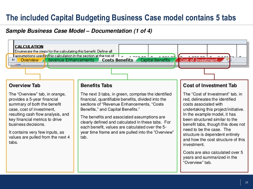 Business Case Development Framework