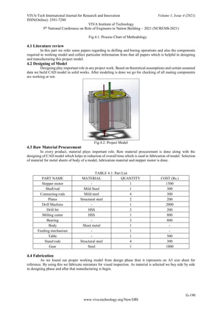 DESIGN AND FABRICATION OF PORTABLE DRILLING AND BORING MACHINE | PDF
