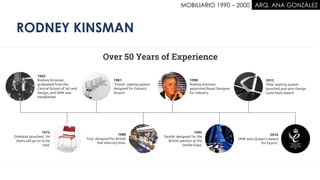 MOBILIARIO 1990 – 2000 . ARQ. ANA GONZÁLEZ
RODNEY KINSMAN
 