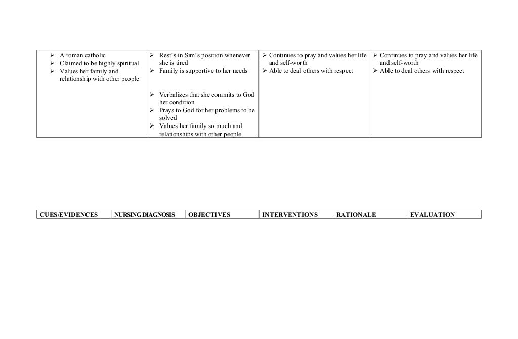 Ut quest login image