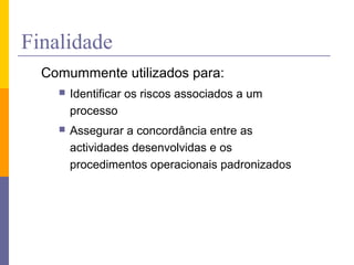 Finalidade
Comummente utilizados para:
 Identificar os riscos associados a um
processo
 Assegurar a concordância entre as
actividades desenvolvidas e os
procedimentos operacionais padronizados
 