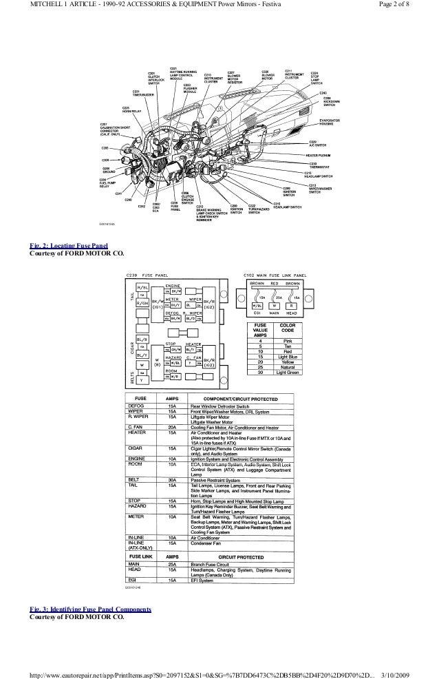 1991 Ford Festiva Engine Diagram | Aparatkuchenny