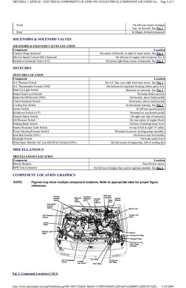1991 ford festiva wiring diagram