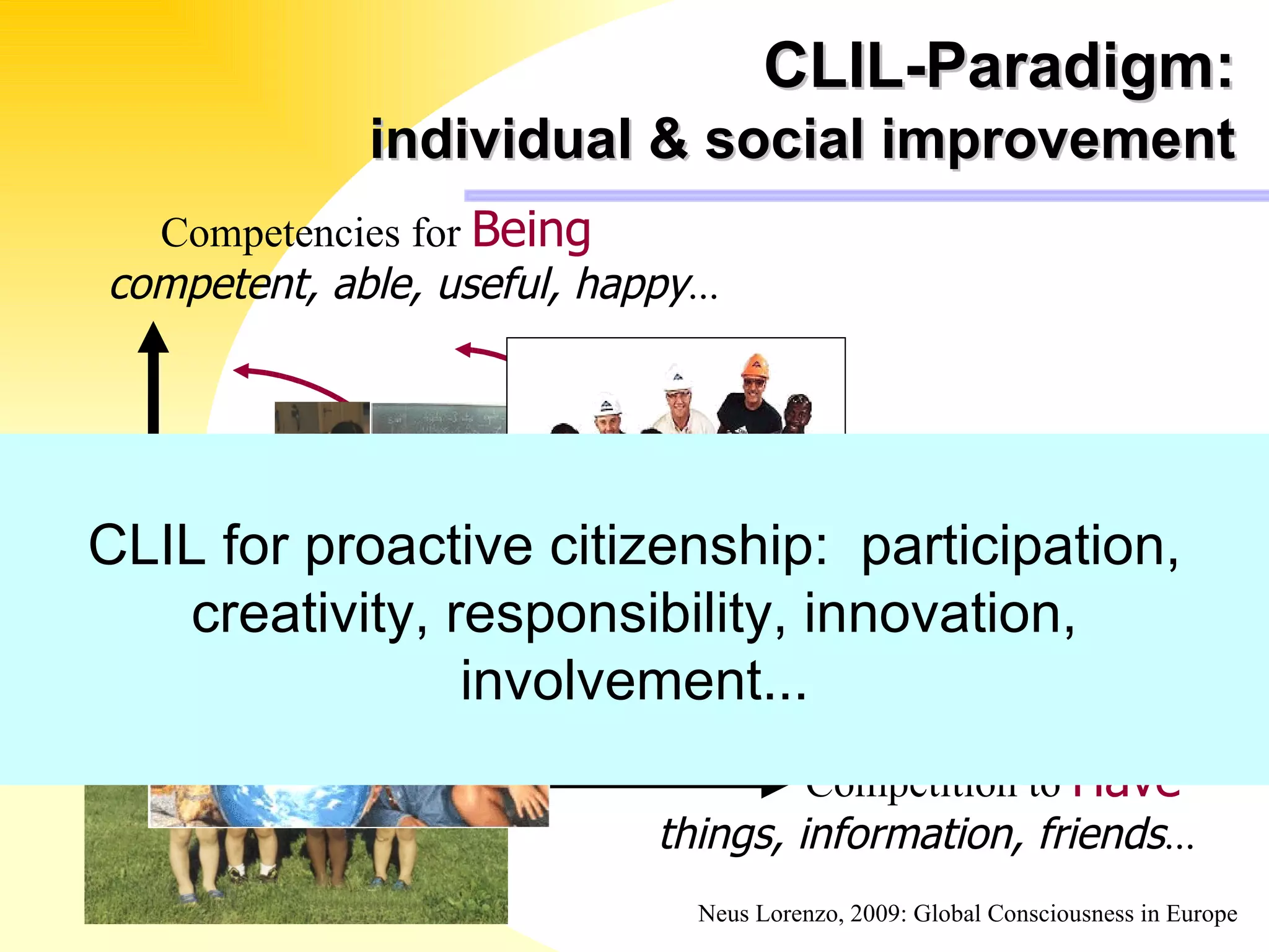 CLIL-Paradigm:   individual & social improvement Neus Lorenzo, 2009: Global Consciousness in Europe CLIL for proactive citizenship:  participation, creativity, responsibility, innovation, involvement... transformation sharing learning Competition to  Have things, information, friends ... Competencies for  Being competent, able, useful, happy ... 