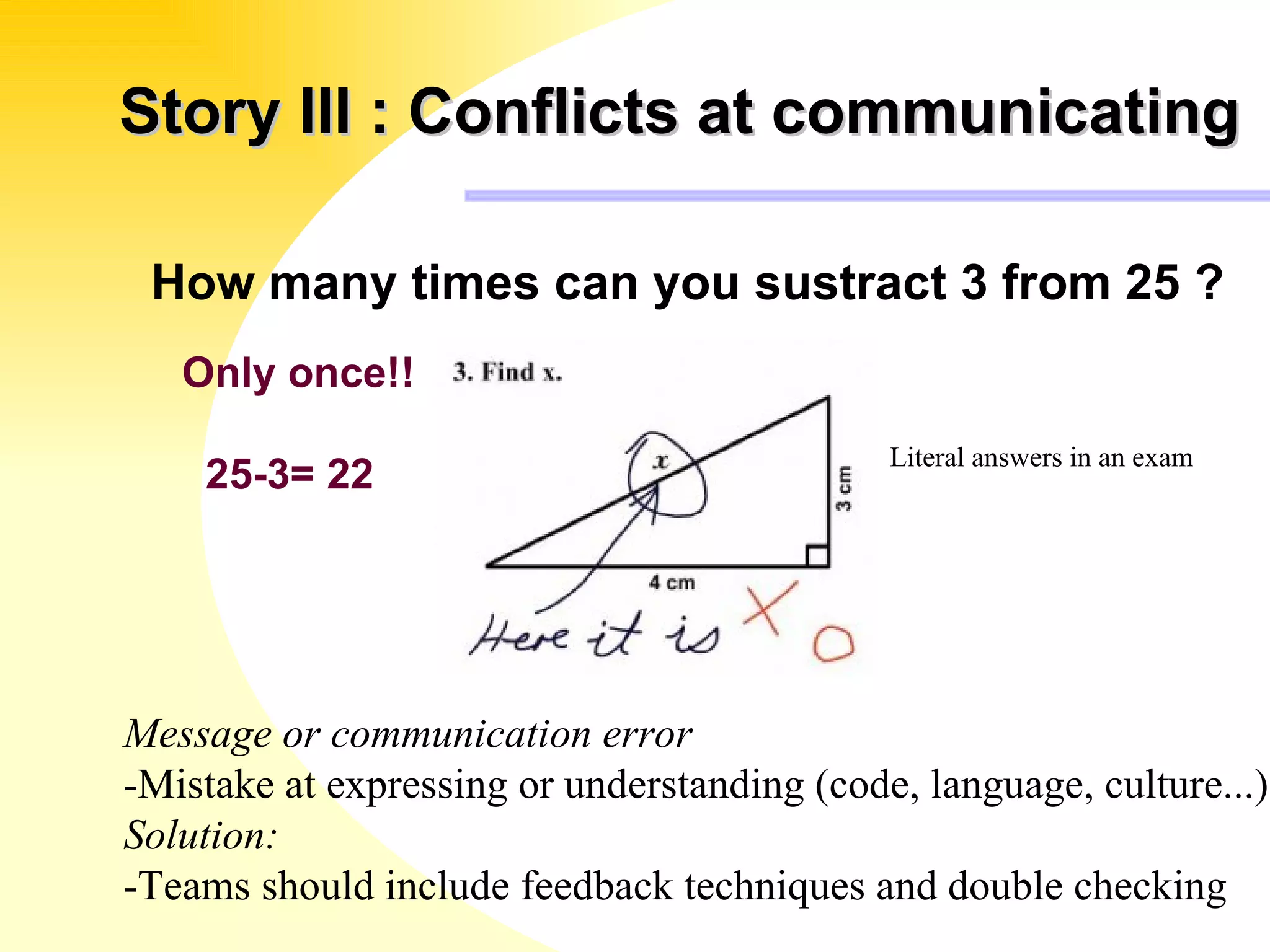 Story III : Conflicts at communicating  Message or communication error -Mistake at expressing or understanding (code, language, culture...) Solution: -Teams should include feedback techniques and double checking How many times can you sustract 3 from 25 ? Only once!! 25-3= 22 Literal answers in an exam 