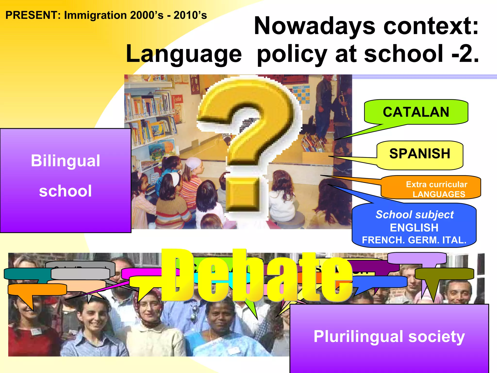 Nowadays context: Language  policy at school -2. PRESENT: Immigration 2000’s - 2010’s Bilingual school Extra curricular  LANGUAGES SPANISH CATALAN School subject ENGLISH FRENCH. GERM. ITAL. CATALAN SPANISH Calo (Roman) Plurilingual society Debate 