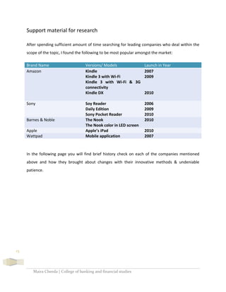 Maira Cheeda | College of banking and financial studies
15
Support material for research
After spending sufficient amount of time searching for leading companies who deal within the
scope of the topic, I found the following to be most popular amongst the market:
Brand Name Versions/ Models Launch in Year
Amazon Kindle
Kindle 3 with Wi-Fi
Kindle 3 with Wi-Fi & 3G
connectivity
Kindle DX
2007
2009
2010
Sony Soy Reader
Daily Edition
Sony Pocket Reader
2006
2009
2010
Barnes & Noble The Nook
The Nook color in LED screen
2010
Apple Apple’s iPad 2010
Wattpad Mobile application 2007
In the following page you will find brief history check on each of the companies mentioned
above and how they brought about changes with their innovative methods & undeniable
patience.
 