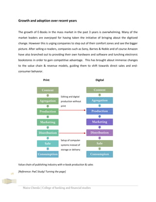 Maira Cheeda | College of banking and financial studies
28
Growth and adoption over recent years
The growth of E-Books in the mass market in the past 3 years is overwhelming. Many of the
market leaders are overjoyed for having taken the initiative of bringing about the digitized
change. However this is urging companies to step out of their comfort zones and see the bigger
picture. After selling e-readers, companies such as Sony, Barnes & Noble and of course Amazon
have also branched out to providing their own hardware and software and lunching electronic
bookstores in order to gain competitive advantage. This has brought about immense changes
to the value chain & revenue models, guiding them to shift towards direct sales and end-
consumer behavior.
Print Digital
Value chain of publishing industry with e-book production & sales
[Reference: PwC Study/ Turning the page]
Content
Agregation
Production
Marketing
Distribution
Sale
Consumption
Content
Agregation
Production
Marketing
Distribution
Sale
Consumpion
Editing and digital
production without
print
Setup of computer
systems instead of
storage or delivery
 