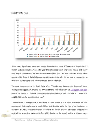 Maira Cheeda | College of banking and financial studies
30
Sales Over the years
Since 2006, digital sales have seen a rapid increase from mere 100,000 to an impressive 25
million units sold in 2011. Year after year the sales keep up an impressive record and finally
have begun to contribute to mass market starting this year. The pint sales still eclipse when
compared to those of digital of course nonetheless e-book sales do not pale in comparison as
they used to, the figure have finally attracted market attention.
To quote from an article on Read Write Web: “E-books have become the format-of-choice,
these figures suggest. In January, the AAP said that e-book sales were up 116% year-over-year,
and for the month of February that growth accelerated even further. February 2011 sales were
up 202.3% from the same time last year”
The minimum & average cost of an e-book is $2.99, which is at a lower price from its print
counterpart that may be sold at much higher cost. Keeping aside the cost of purchasing an e-
reader be it Kindle, Nook or whatever, to support the e-book because let’s face it the purchase
cost will be a onetime investment after which books can be bought online at cheaper rates
 