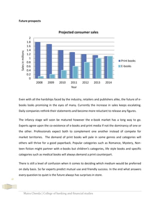 Maira Cheeda | College of banking and financial studies
41
Future prospects
Even with all the hardships faced by the industry, retailers and publishers alike, the future of e-
books looks promising in the eyes of many. Currently the increase in sales keeps escalating.
Daily companies rethink their statements and become more reluctant to release any figures.
The infancy stage will soon be matured however the e-book market has a long way to go.
Experts agree upon the co-existence of e-books and print media if not the dominancy of one or
the other. Professionals expect both to complement one another instead of compete for
market territories. The demand of print books will pale in some genres and categories will
others will thrive for a good paperback. Popular categories such as Romance, Mystery, Non-
teen fiction might partner with e-books but children’s categories, life style books and specific
categories such as medical books will always demand a print counterpart.
There is still a level of confusion when it comes to deciding which medium would be preferred
on daily basis. So far experts predict mutual use and friendly success. In the end what answers
every question to quiet is the future always has surprises in store.
0
0.2
0.4
0.6
0.8
1
1.2
1.4
1.6
1.8
2
2008 2009 2010 2011 2012 2013 2014
Salesinmillions
Year
Projected consumer sales
Print books
E-books
 