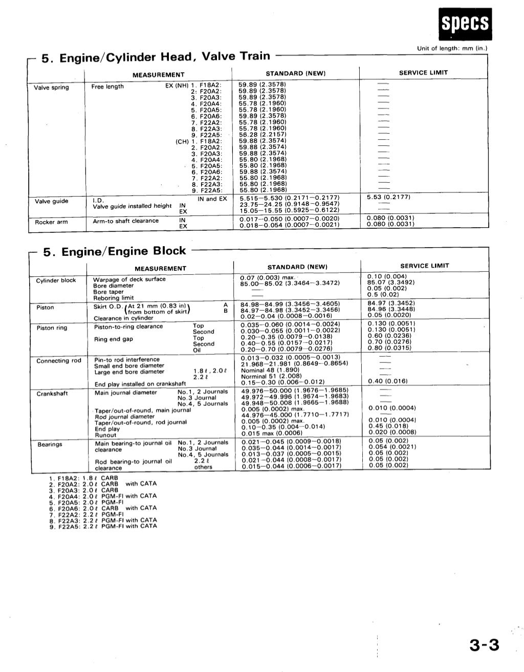 1991 honda accord service repair manual