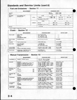 1989 HONDA CIVIC SERVICE MANUAL PDF visual data 5