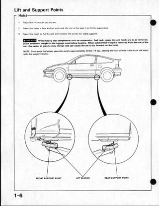 1991 HONDA CIVIC SERVICE MANUAL PDF visual data 7