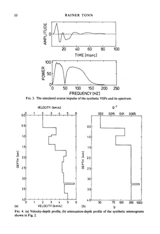 The determination of the seismic quality factor Q from VSP data--A ...
