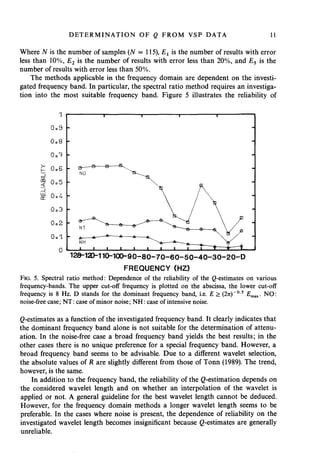 The determination of the seismic quality factor Q from VSP data--A ...