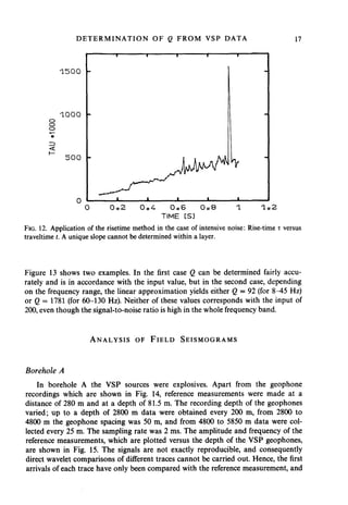 The determination of the seismic quality factor Q from VSP data--A ...