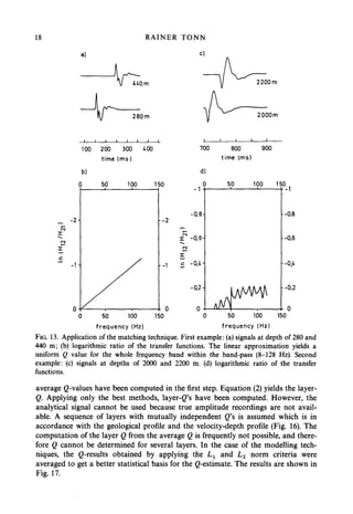 The determination of the seismic quality factor Q from VSP data--A ...