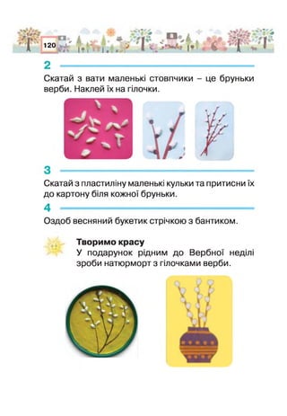 а тг 12(іР ,- і й £ ^ «-“ ' і * . V ¥
і |*і •-‘ І . . . ' ( А * 1
Ищг #
*
2 .
Скатай з вати маленькі стовпчики - це бруньки
верби. Наклей їх на гілочки.
Скатай з пластиліну маленькі кульки та притисни їх
до картону біля кожної бруньки.
4 -----------------------------------------------------
Оздоб весняний букетик стрічкою з бантиком.
Творимо красу
У подарунок рідним до Вербної неділ
зроби натюрморт з гілочками верби.
 