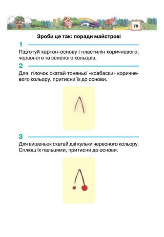 Н і І .1
'а. Я к**
79
й ___
Зроби це так: поради майстрові
1
Підготуй картон-основу пластилін коричневого,
червоного та зеленого кольорів.
2
Для гілочок скатай тоненькі «ковбаски» коричне­
вого кольору, притисни їх до основи.
Л
з ----------------------------------------------------------------------------------------------------------
Для вишеньок скатай дві кульки червоного кольору.
Сплющ їх пальцями, притисни до основи.
А
 