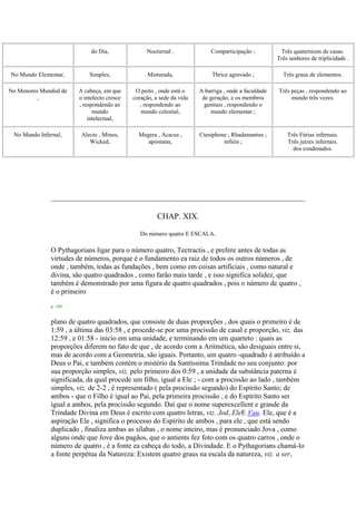 do Dia, Nocturnal , Comparticipação ; Três quaternions de casas.
Três senhores de triplicidade .
No Mundo Elementar, Simples, Misturada, Thrice agravado ; Três graus de elementos.
No Menores Mundial de
,
A cabeça, em que
o intelecto cresce
, respondendo ao
mundo
intelectual,
O peito , onde está o
coração, a sede da vida
, respondendo ao
mundo celestial,
A barriga , onde a faculdade
de geração, e os membros
genitais , respondendo o
mundo elementar ;
Três peças , respondendo ao
mundo três vezes.
No Mundo Infernal, Alecto , Minos,
Wicked,
Megera , Acacus ,
apóstatas,
Ctesiphone ; Rhadamantus ;
infiéis ;
Três Fúrias infernais.
Três juízes infernais.
dos condenados.
CHAP. XIX.
Do número quatro E ESCALA.
O Pythagorians ligar para o número quatro, Tectractis , e prefere antes de todas as
virtudes de números, porque é o fundamento ea raiz de todos os outros números , de
onde , também, todas as fundações , bem como em coisas artificiais , como natural e
divina, são quatro quadrados , como farão mais tarde , e isso significa solidez, que
também é demonstrado por uma figura de quatro quadrados , pois o número de quatro ,
é o primeiro
p. 109
plano de quatro quadrados, que consiste de duas proporções , dos quais o primeiro é de
1:59 , a última das 03:58 , e procede-se por uma procissão de casal e proporção, viz. das
12:59 , e 01:58 - início em uma unidade, e terminando em um quarteto : quais as
proporções diferem no fato de que , de acordo com a Aritmética, são desiguais entre si,
mas de acordo com a Geometria, são iguais. Portanto, um quatro -quadrado é atribuído a
Deus o Pai, e também contém o mistério da Santíssima Trindade no seu conjunto: por
sua proporção simples, viz. pelo primeiro dos 0:59 , a unidade da substância paterna é
significada, da qual procede um filho, igual a Ele ; - com a procissão ao lado , também
simples, viz. de 2-2 , é representado ( pela procissão segundo) do Espírito Santo; de
ambos - que o Filho é igual ao Pai, pela primeira procissão , e do Espírito Santo ser
igual a ambos, pela procissão segundo. Daí que o nome superexcellent e grande da
Trindade Divina em Deus é escrito com quatro letras, viz. Jod, EleE Vau. Ele, que é a
aspiração Ele , significa o processo do Espírito de ambos , para ele , que está sendo
duplicado , finaliza ambas as sílabas , o nome inteiro, mas é pronunciado Jova , como
alguns onde que Jove dos pagãos, que o antients fez foto com os quatro carros , onde o
número de quatro , é a fonte ea cabeça do todo, a Divindade. E o Pythagorians chamá-lo
a fonte perpétua da Natureza: Existem quatro graus na escala da natureza, viz. a ser,
 