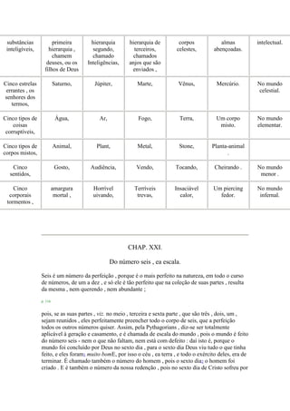 substâncias
inteligíveis,
primeira
hierarquia ,
chamem
deuses, ou os
filhos de Deus
hierarquia
segundo,
chamado
Inteligências,
hierarquia de
terceiros,
chamados
anjos que são
enviados ,
corpos
celestes,
almas
abençoadas.
intelectual.
Cinco estrelas
errantes , os
senhores dos
termos,
Saturno, Júpiter, Marte, Vênus, Mercúrio. No mundo
celestial.
Cinco tipos de
coisas
corruptíveis,
Água, Ar, Fogo, Terra, Um corpo
misto.
No mundo
elementar.
Cinco tipos de
corpos mistos,
Animal, Plant, Metal, Stone, Planta-animal
.
Cinco
sentidos,
Gosto, Audiência, Vendo, Tocando, Cheirando . No mundo
menor .
Cinco
corporais
tormentos ,
amargura
mortal ,
Horrível
uivando,
Terríveis
trevas,
Insaciável
calor,
Um piercing
fedor.
No mundo
infernal.
CHAP. XXI.
Do número seis , ea escala.
Seis é um número da perfeição , porque é o mais perfeito na natureza, em todo o curso
de números, de um a dez , e só ele é tão perfeito que na coleção de suas partes , resulta
da mesma , nem querendo , nem abundante ;
p. 116
pois, se as suas partes , viz. no meio , terceira e sexta parte , que são três , dois, um ,
sejam reunidos , eles perfeitamente preencher todo o corpo de seis, que a perfeição
todos os outros números quiser. Assim, pela Pythagorians , diz-se ser totalmente
aplicável à geração e casamento, e é chamada de escala do mundo , pois o mundo é feito
do número seis - nem o que não faltam, nem está com defeito : daí isto é, porque o
mundo foi concluído por Deus no sexto dia , para o sexto dia Deus viu tudo o que tinha
feito, e eles foram1 muito bomE, por isso o céu , ea terra , e todo o exército deles, era de
terminar. É chamado também o número do homem , pois o sexto dia2 o homem foi
criado . E é também o número da nossa redenção , pois no sexto dia de Cristo sofreu por
 
