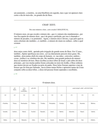 um juramento , a mentira , ou uma blasfêmia em segredo, mas o que vai aparecer claro
como o dia do meio-dia , no grande dia de Deus.
CHAP. XXVI.
Dos onze números e doze , com a escala CABALISTICAL.
O número onze, em que excede o número dez , que é o número dos mandamentos , por
isso fica aquém do número doze , que é de graça e perfeição, por isso é chamado o
número de pecados, e os penitentes . Agora, o número doze é divino, e que pelo qual os
seres celestiais são medidos ;1 é, também , o número de sinais no zodíaco , sobre o qual
existem
p. 137
doze anjos como chefe , apoiado pela irrigação do grande nome de Deus. Em 12 anos ,
também , Júpiter aperfeiçoa seu curso , ea Lua diariamente percorre doze graus. Há ,
também , doze juntas chefe do corpo do homem, viz. nas mãos , cotovelos, ombros ,
coxas , joelhos e as vértebras dos pés. Há, também, uma grande potência do número
doze no mistérios divinos. Deus escolheu as doze tribos de Israel, e pôs sobre ele doze
príncipes , por isso muitas pedras foram colocadas no meio do Jordão, e Deus ordenou
que muitos devem ser fixados no peito do padre. Doze leões fizeram suportar o mar de
bronze que foi feita por Salomão , havia fontes tantas Helim e apóstolos tantas de Cristo
conjunto sobre as doze tribos , e doze mil pessoas foram separados e escolhidos.
p. 138
O número doze.
‫הוא‬
Santo,
‫בריר‬
Bem-
aventurados ,
,elE ‫הקדש‬ .otnaS otirípsE e ohliF , iaP ‫אבבזורותהקרא‬
‫יההו‬ ‫יוהה‬ ‫הוהי‬ ‫הויה‬ ‫ההיו‬ ‫וההי‬ ‫יוהה‬ ‫יהיה‬ ‫היהו‬ ‫היוה‬
Cherubim, Tronos, Dominações, Poderes, Virtudes, Principados, Arcanjos, Anjos, Inocentes, Mártires,
Asmodel , Ambriel , Muriel, Verchiel , Hamaliel , Zuriel , Barbiel , Adnachiel , Hanael , Gabriel,
Ruben, Judá, Manassés, Asher, Simeão, Issacar, Benjamin, Naphthalin , Gad, Zabulon ,
 