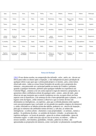 Ageu, Zacarias, Amos, Oséias, Micha, Jonas, Obadias, Sofonias, Nahum Habacuque,
Tadeu, Simon, João, Pedro, André, Bartolomeu, Filipe, Tiago, o mais
velho,
Thomas, Mateus,
Taurus, Gemini, Câncer, Leo, Virgem, Libra, Scorpius, Sagitário, Capricórnio, Aquário
Abril, De Maio, Junho, Julho, Agosto, Setembro, Outubro, De Novembro, Dezembro, De Janeiro,
verbena
vertical,
Flexão de
verbena,
Confrei , selo Ladie 's , Calamint , grama
Scorpion,
Artemísia , Pimpinela , Dock, Dragonwort ,
A cornalina , Topaz, Calcedônia , Jasper, Esmeralda, Beryl, Ametista, Hyacith , Chrysophrasus , Chrystal,
Pescoço, Armas, Seios, Coração, Belly , Kidnies , Genitais, Pernas, Joelhos, Pernas,
Espíritos
mentirosos ,
Os navios da
iniqüidade,
Vingadores
da maldade,
Malabaristas, poderes Airy, Fúrias, os
semeadores
do mal,
Peneiras ou
Trier ,
Tentadores , ou
ensnarers ,
Bruxas, Apóstatas,
Notas de Rodapé
136:1 O uso destas escalas, na composição dos talismãs , selos , anéis, etc , devem ser
óbvio para todos os alunos após a inspeção , e são indispensáveis para a produção de
qualquer efeito o que quer que o artista pode propor a si mesmo , pois, como temos
observado antes , todas as coisas foram formados de acordo com a proporção dos
números , esta parecendo ser o principal padrão na mente do Criador e, portanto,
quando a qualquer momento, partimos para qualquer trabalho ou experiência em
Celestial Magic , estamos a ter em conta especial à regra de números e proporções. se
quisermos obter a influência celeste de qualquer astro , somos , antes de tudo , para
observar em que momento que a estrela é poderoso no céu, eu quero dizer em bom
aspecto com os benefícios, e de sentença no dia e hora apropriado para o planeta , e em
lugares sorte da figura , então estamos a observar o que os nomes divinos são
dominantes as inteligências , ou espíritos , para que a referida planetas estão sujeitos
com seus personagens (que você pode ver em grande nos quadros mágicos de números)
e, então, referindo-se as tabelas acima das tabelas, podemos ver , através de inspeção ,
para que os números são atribuídos nomes divinos, e, sob eles, as ordens das
inteligências - a esfera celeste - elementos e suas propriedades - os animais , metais e
pedras - As potências da alma - os sentidos do homem -virtudes - os príncipes dos
espíritos malignos - os locais de punição - graus de os almas condenadas - graus de
tormentos seguir - e cada coisa que seja no céu ou na terra, ou inferno , - todos os
nossos sentidos , movimentos, qualidades, virtudes , palavras ou obras , são
apresentadas as proporções de números, como você pode ver plenamente exemplificado
 