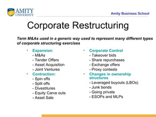 Corporate Restructuring Expansion : - M&As - Tender Offers - Asset Acquisition - Joint Ventures Contraction: - Spin offs - Split offs - Divestitures - Equity Carve outs - Asset Sale Corporate Control - Takeover bids - Share repurchases - Exchange offers  - Proxy contests Changes in ownership structures - Leveraged buyouts (LBOs) - Junk bonds - Going private - ESOPs and MLPs Term M&As used in a generic way used to represent many different types of corporate structuring exercises 