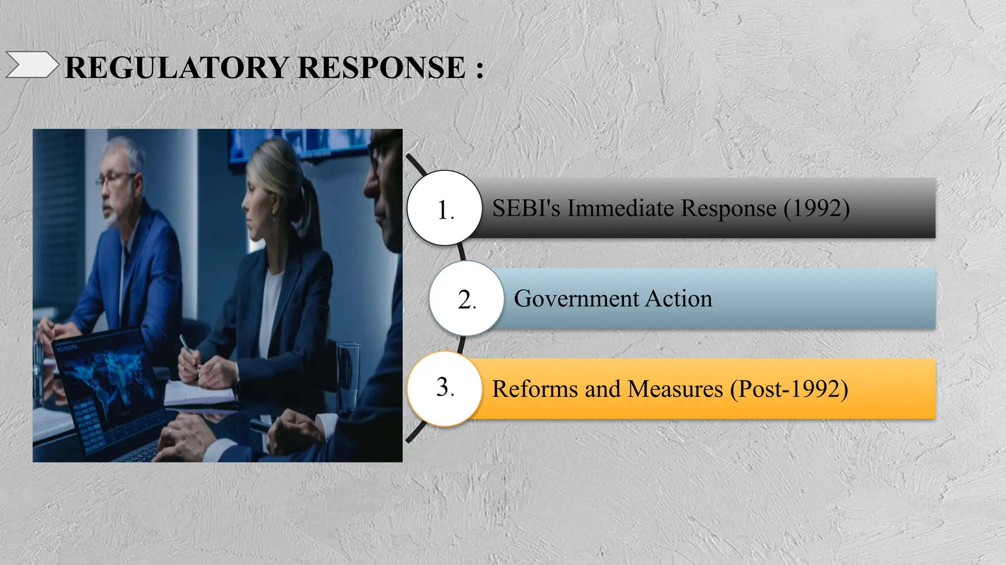 REGULATORY RESPONSE :
SEBI's Immediate Response (1992)
Government Action
Reforms and Measures (Post-1992)
1.
2.
3.
 