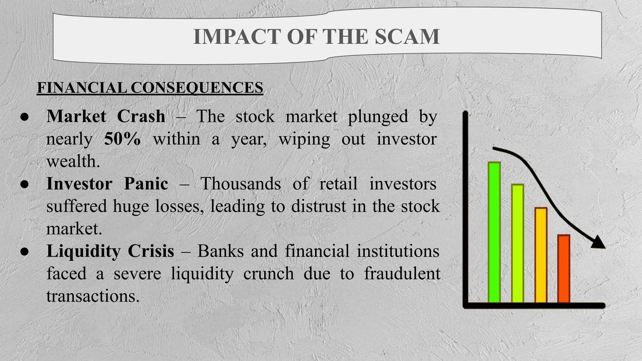 IMPACT OF THE SCAM
FINANCIAL CONSEQUENCES
● Market Crash – The stock market plunged by
nearly 50% within a year, wiping out investor
wealth.
● Investor Panic – Thousands of retail investors
suffered huge losses, leading to distrust in the stock
market.
● Liquidity Crisis – Banks and financial institutions
faced a severe liquidity crunch due to fraudulent
transactions.
 