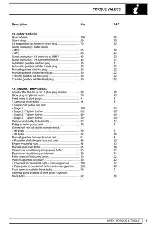 1992 land rover range rover classic service repair manual | PDF